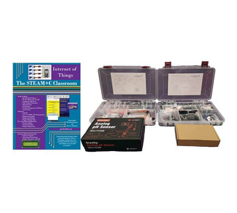 BUNDLE IOT STATION Image.