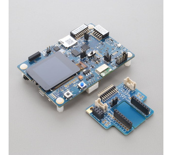 STM32L562E-DK Image.