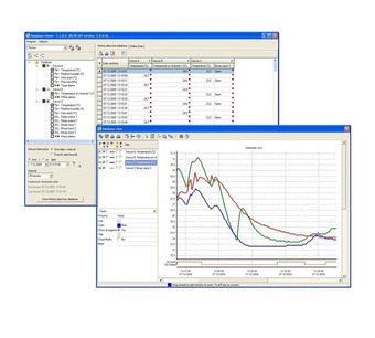 DBV Image.