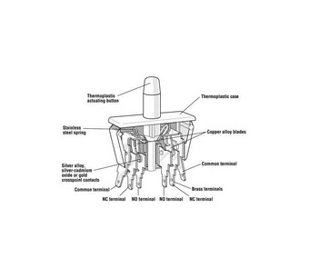 0E7840A0 Image.