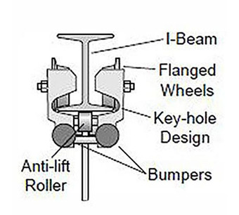 W6S-BT Image.