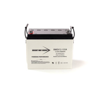 BW EV12-155A Image.