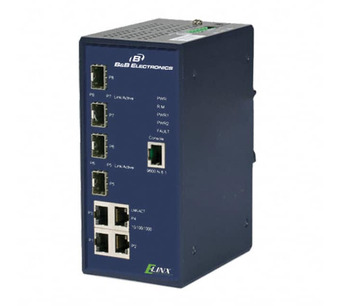 BB-EIR608-4SFP Image.