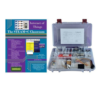 BUNDLE IOT TRAINING Image.
