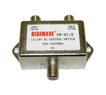 DGSSW01E Image.
