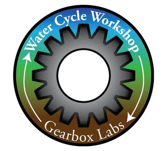 WORKSHOP VIRTUAL WATER CYCLE Image.