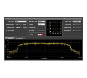 SDG-6000X-IQ Image.