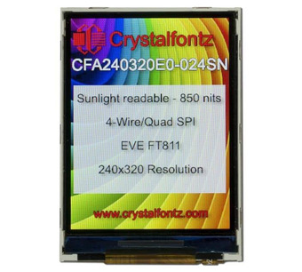 CFA240320E0024SN Image.