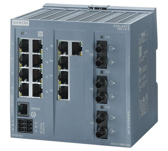 6GK52133BB002TB2 Image.