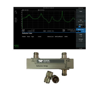 T3SA3000-RFM-KIT Image.
