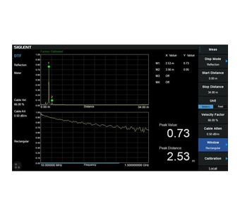SVA1000X-DTF Image.