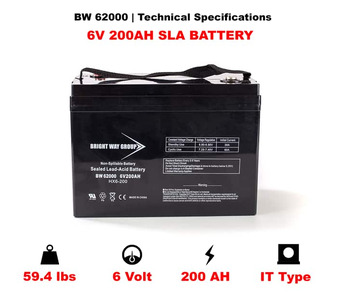 BW 62000 (GROUP 27) Image.