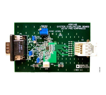 AD8147-EVALZ Image.