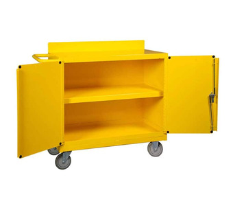 SC-CART Image.