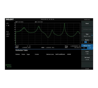 SSA3000XP-REFL Image.