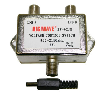 DGSSW02E Image.