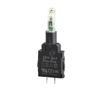 ZBVB17 Image.