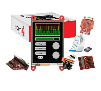 SK-GEN4-32PT-PI Image.