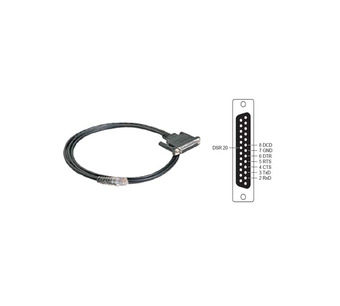 CBL-RJ45F25-150 Image.