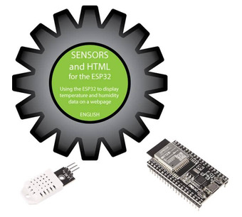 WORKSHOP VIRTUAL IOT ESP32 SENSOR HTML Image.