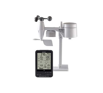WTH600-KIT Image.