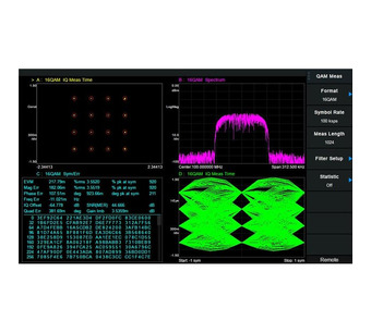 T3AFG-IQ Image.