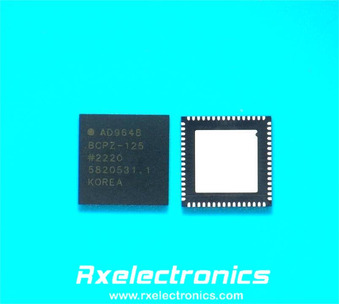 AD9648BCPZ-125 Image.
