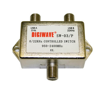 DGSSW03P Image.