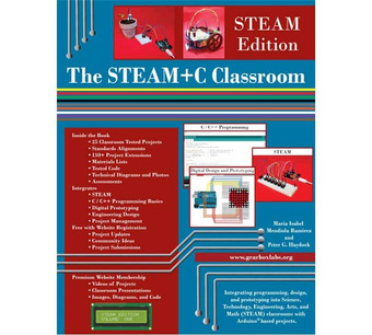 CURRICULUM STEAM Image.