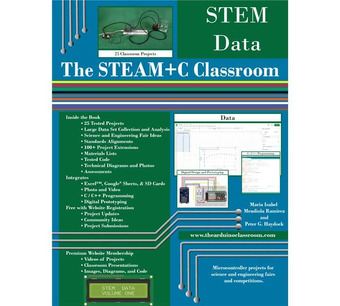 CURRICULUM STEM DATA Image.