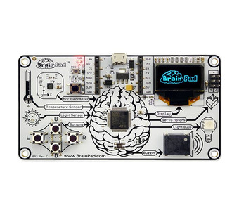 BRAINPAD-BP2 Image.