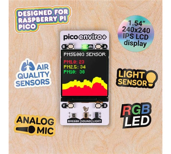 PIM635 Image.