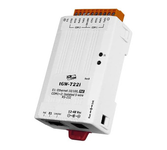 TGW-722I Image.