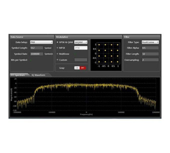 SDG-7000A-IQ Image.