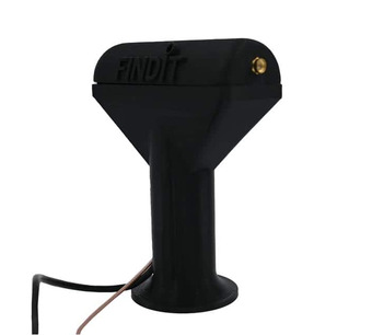 FindIT Image.