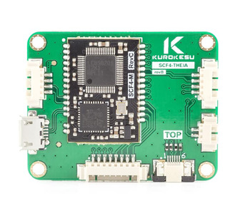 SCF4-THEIA Image.