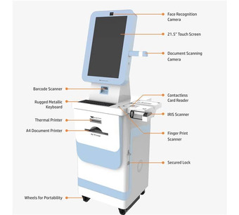 MOREZE KIOSK Image.