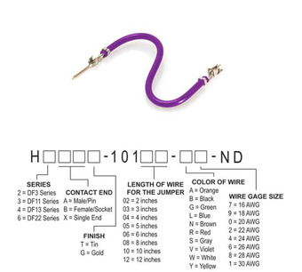H3ABT-10108-V6 Image.