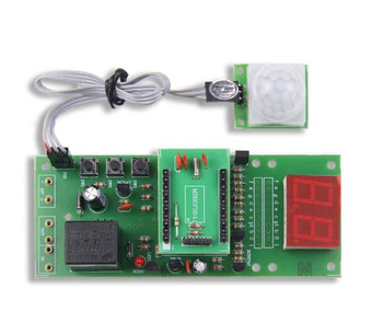 GSK-519 Image.