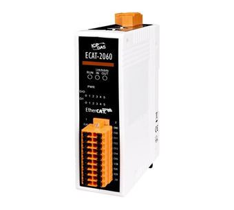 ECAT-2060 Image.