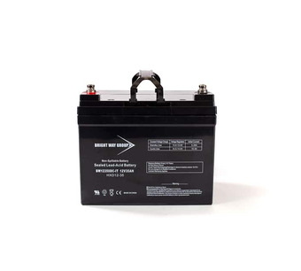 BW 12350 IT (GROUP U1) Image.