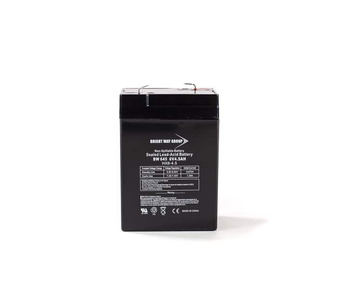 BW 645 Image.