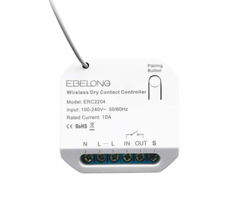 ERC2204 Image.