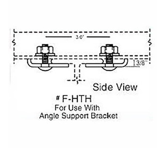 F-HTH Image.