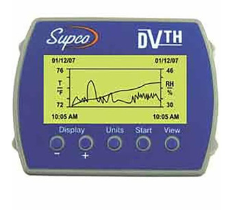 DVTH Image.