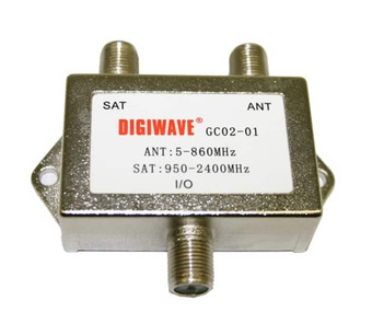 DGS0201 Image.
