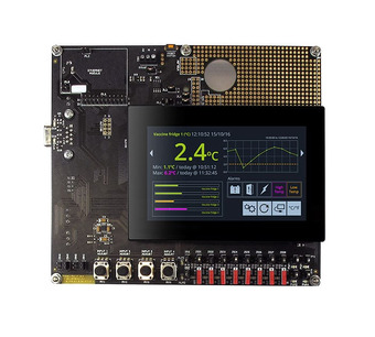 SGD 43-A DK+ Image.