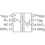 HCPL-0900-000E Image.