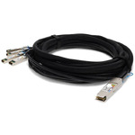 C-QMXSFO-PDAC3M