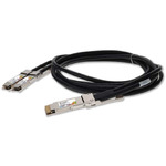 CAB-D-2Q-400G-2M-C
